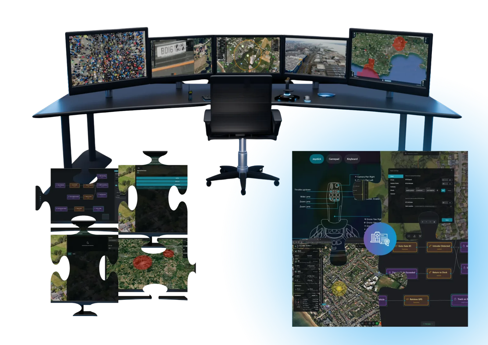 Enable remote flight from a browser for both docked and patrol drones.